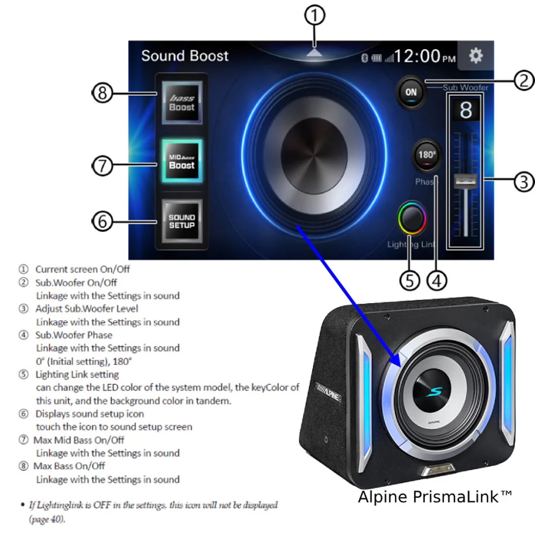 Alpine ILX-W770 7" Ultra-Shallow Digital Multimedia Receiver (ILXW770) - Image 4