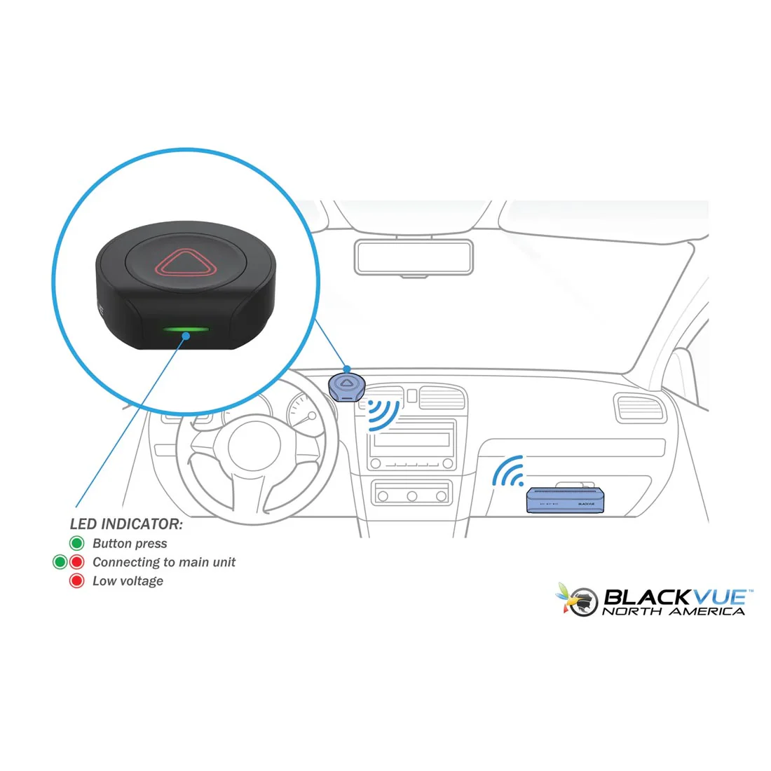 BlackVue DR770X-BOXPRO 3-Channel Customizable Dash Cam System with 1080P Front Cam & Hidden Box Unit (DR770XBOXPRO64) - Image 17