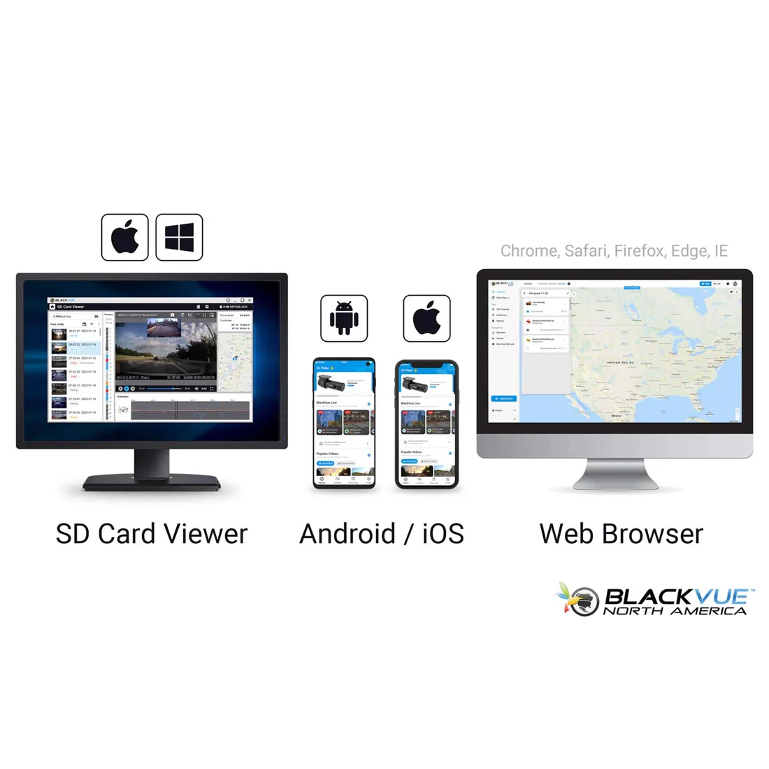 BlackVue DR770X-BOXPRO 3-Channel Customizable Dash Cam System with 1080P Front Cam & Hidden Box Unit (DR770XBOXPRO64) - Image 19