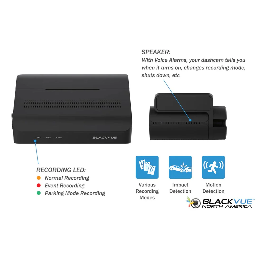 BlackVue DR770X-BOXPRO 3-Channel Customizable Dash Cam System with 1080P Front Cam & Hidden Box Unit (DR770XBOXPRO64) - Image 3