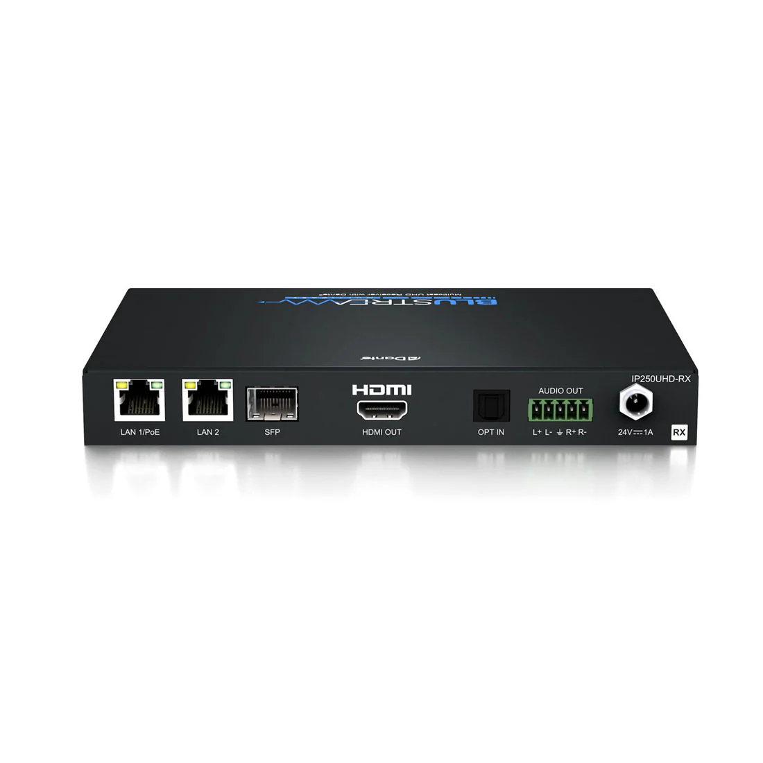 Blustream IP250UHD-RX Multicast UHD Video Receiver (IP250UHDRX)