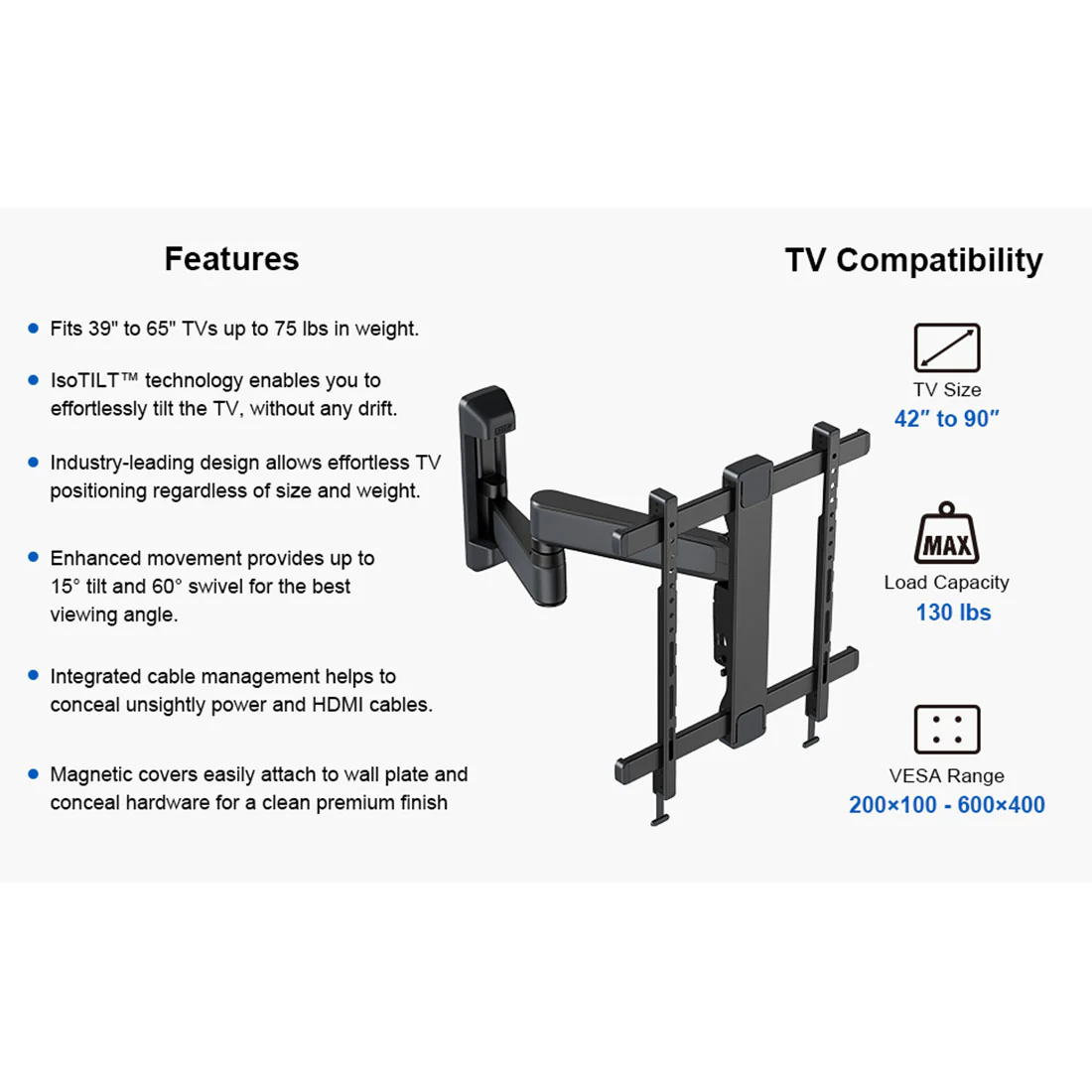 ErgoAV ERMMM7-01B Motion Mount for TVs 39" to 65" (ERMMM701B) - Image 3