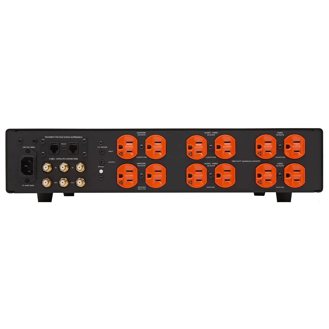 Furman Elite-15PFI Power Line Conditioner and Surge Protector (ELITE15 PF I) - Image 2