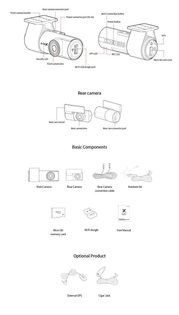 GNET G-ONX 2 Channel FHD Dual Dash and Rear Camera System - 1080p with HDR (GONX) - Image 10
