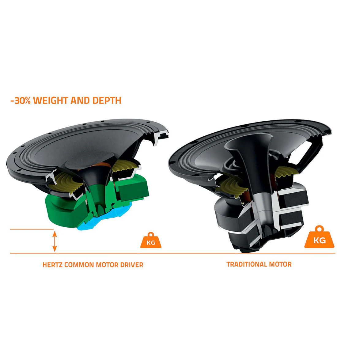 Hertz HTX 8H S-FL-G 8" Marine Wakeboard Tower Speaker with RGB Lighting - Each (HTX 8H SFLG) - Image 3