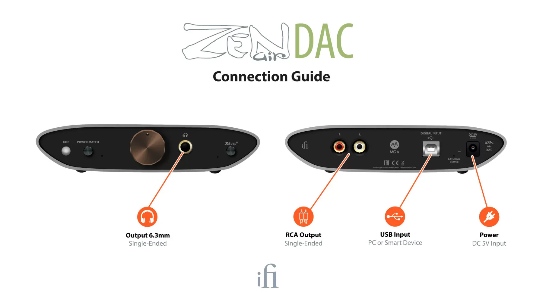 iFi 0311014-0002 ZEN Air DAC and Headphone Amplifier - Image 9