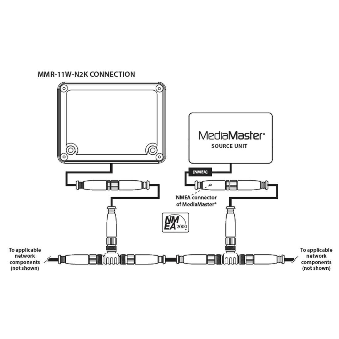 JL Audio MMR-11W-N2K Wireless, NMEA 2000 Remote Controller System for use with MediaMaster - #99937 (MMR11WN2K) - Image 4