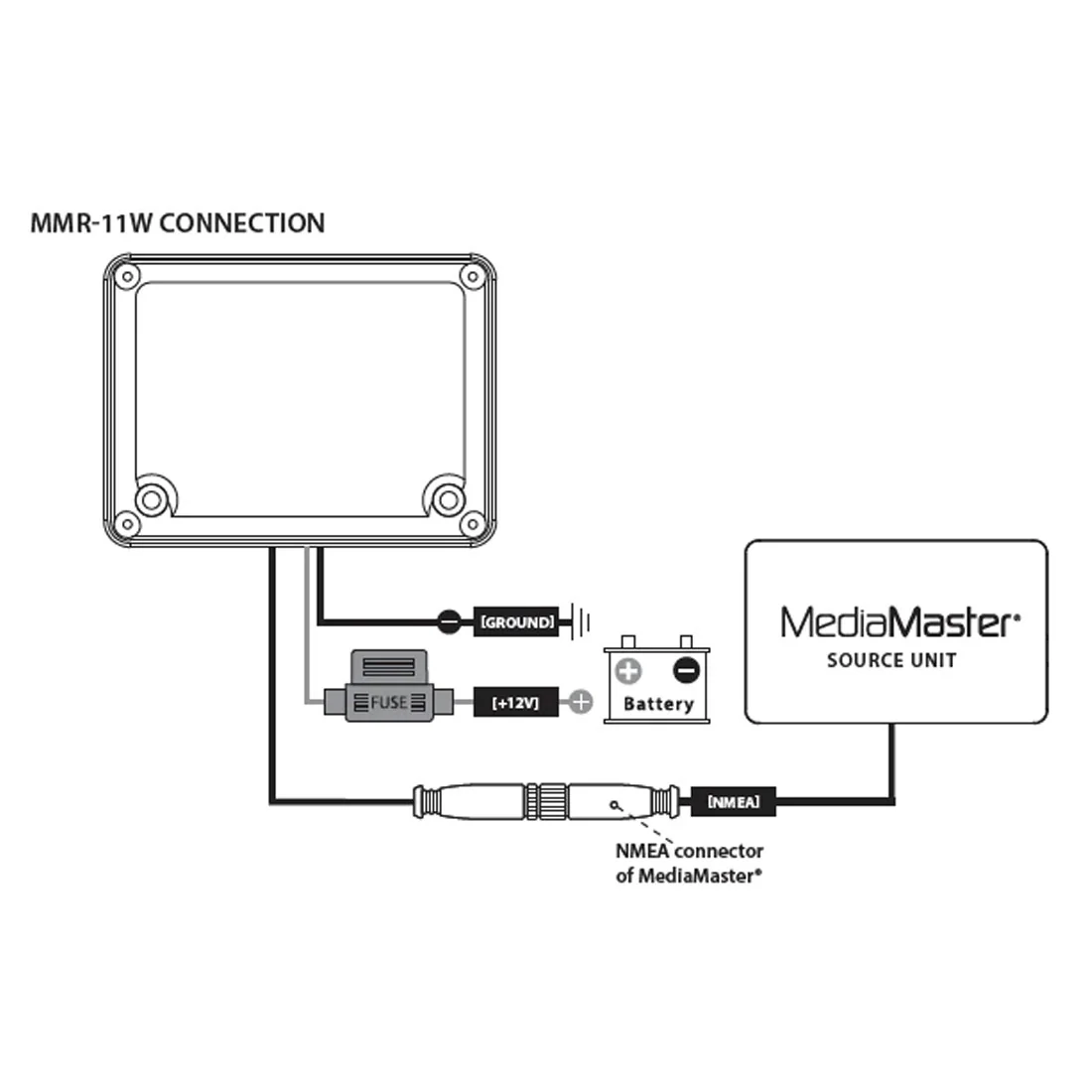 JL Audio MMR-11W Wireless, NMEA 2000 Remote Controller System for use with MediaMaster - #99931 (MMR11W) - Image 4