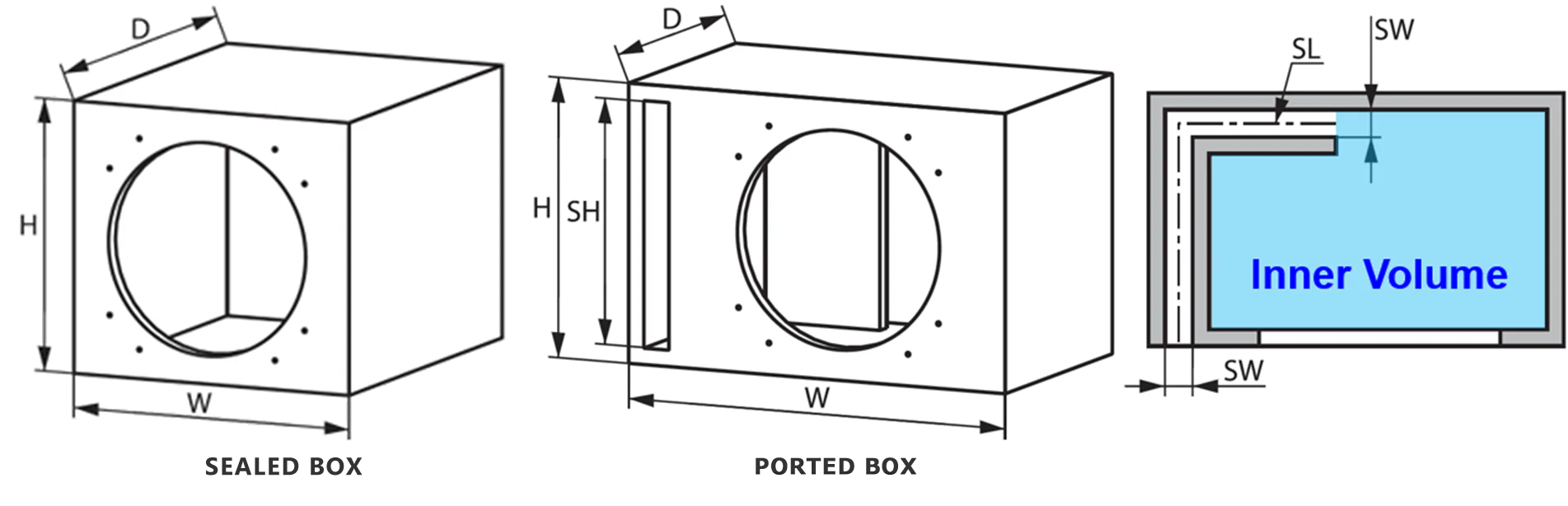 Kenwood eXcelon KFC-XW1241HP 12" 4-ohm Component Subwoofer (KFCXW1241HP) - Image 10