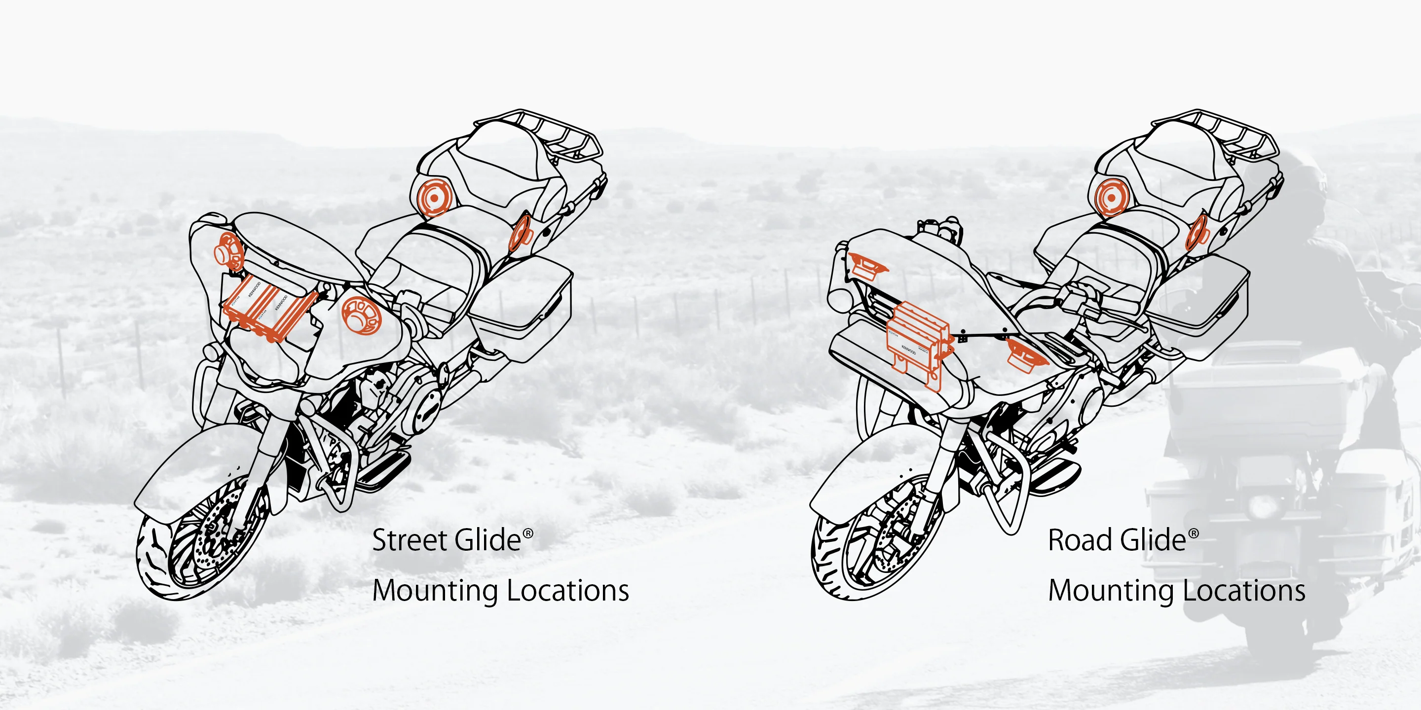 Kenwood eXcelon P-HD4UT Audio Kit for Select 2014-up Harley-Davidson Motorcycles with Tour-Pak (PHD4UT) - Image 3