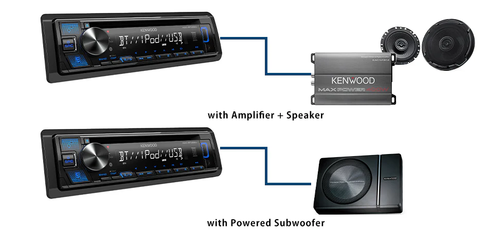 Kenwood KDC-BT382U CD-Receiver with Bluetooth (KDCBT382U) - Image 5
