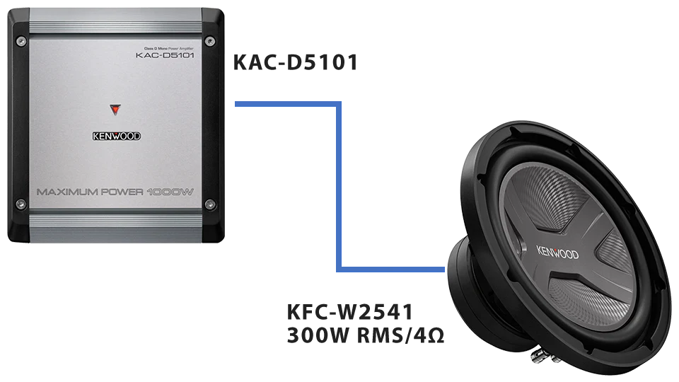 Kenwood KFC-W3041 12" 4-ohm Component Subwoofer (KFCW3041) - Image 6