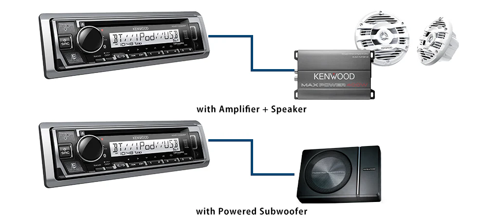 Kenwood KMR-M332BT Marine Digital Media Receiver with Bluetooth (KMRM332BT) - Image 5
