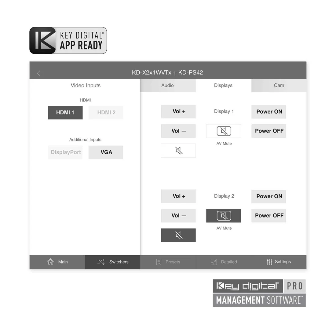 Key Digital KDX2X1WDTX Wall Plate Transmitter (KDX2X1WDTX) - Image 2