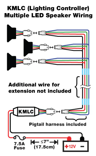 Kicker 41KMLC LED Lighting Remote Control for Kicker Speakers and Subwoofers (with receiver module) (41KMLC) - Image 3