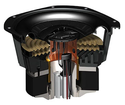 Paradigm Sub 2 Signature Collection 6×10" 9000-Watt Subwoofer – Black Ash (SIGNATURE SUB 2 BLACK ASH) - Image 3