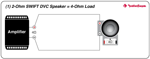 Rockford Fosgate M1D2-10B 10" Color Optix Marine Subwoofer - Black (M1D210B) - Image 8