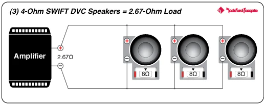 Rockford Fosgate M1D4-10 10" Color Optix Marine Subwoofer - White (M1D410) - Image 11