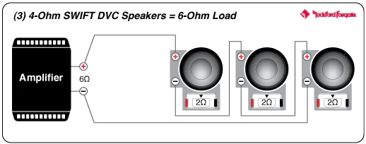 Rockford Fosgate M1D4-10 10" Color Optix Marine Subwoofer - White (M1D410) - Image 12