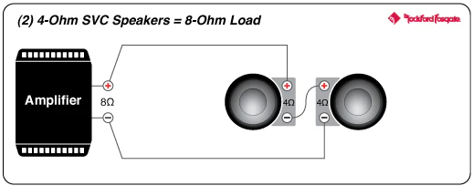 Rockford Fosgate P1S4-10 Punch 10" P1 4-Ohm SVC Subwoofer (P1S410) - Image 6