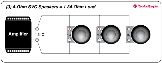 Rockford Fosgate P1S4-10 Punch 10" P1 4-Ohm SVC Subwoofer (P1S410) - Image 7