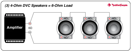 Rockford Fosgate P3SD4-8 Punch Stage 3 Shallow 8" 4-Ohm DVC Subwoofer (P3SD48) - Image 14