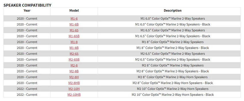 Rockford Fosgate RGB-6 6 Ft. Color Optix Extension Cable for PMX-RGB (RGB-6) - Image 3
