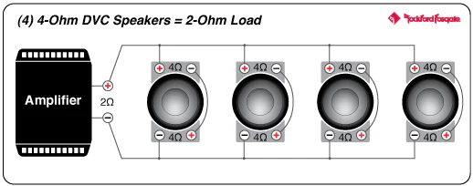 Rockford Fosgate T1500-1BDCP Power 1,500 Watt Class-BD Constant Power Amplifier (T15001BDCP) - Image 13