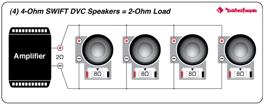 Rockford Fosgate T1D410 Power 10" T1 4-Ohm DVC Subwoofer (T1D410) - Image 14