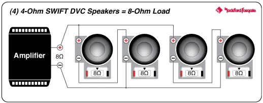 Rockford Fosgate T1D410 Power 10" T1 4-Ohm DVC Subwoofer (T1D410) - Image 15
