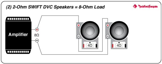 Rockford Fosgate T1D412 Power 12" T1 4-Ohm DVC Subwoofer (T1D412) - Image 15