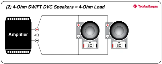 Rockford Fosgate T400X2ad Power 400 Watt Compact 2-Channel Amplifier (T400X2AD) - Image 14