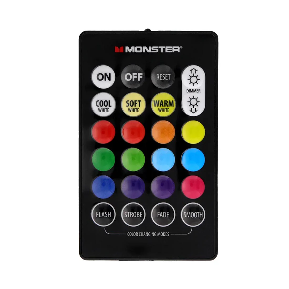 Ultralink KIT3LED Home Entertainment Starter Kit for 50-65" TVs (5 Kits) - Image 6